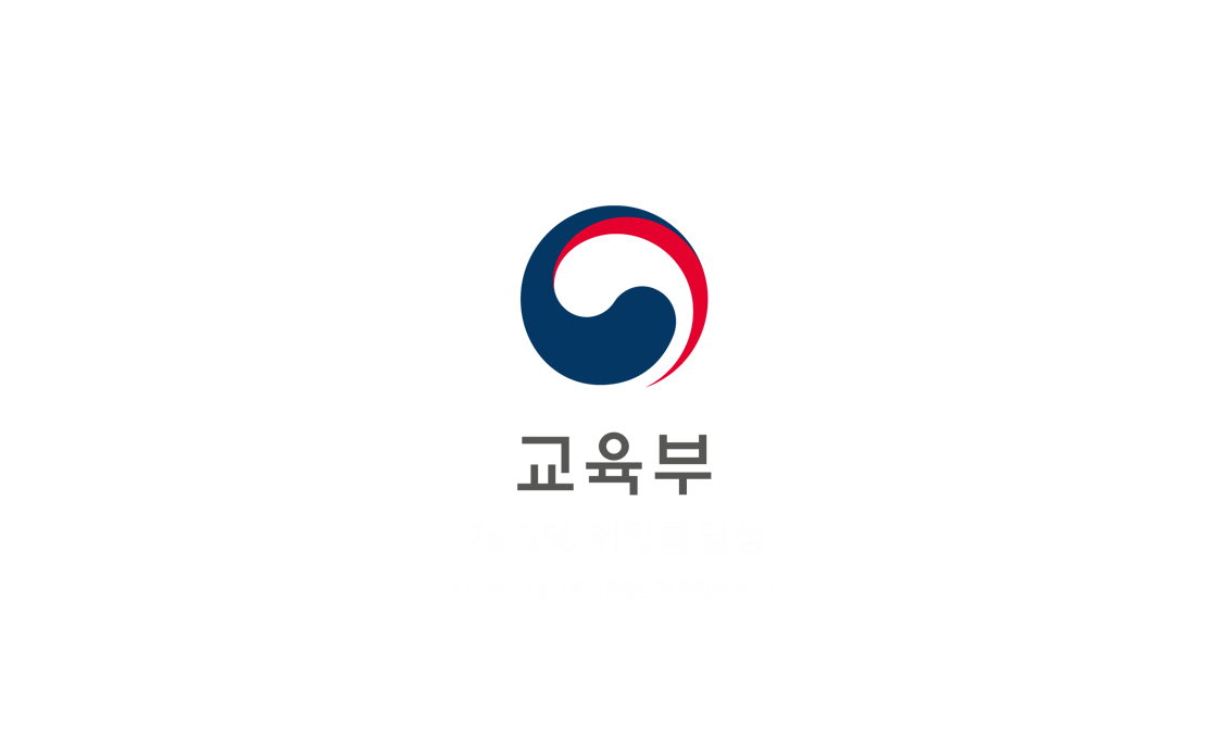 TAKE THE LEAD HALLYM POLYTECHNIC UNIVERSITY 넓은 세상으로 비상하는 한빛인 / 교육부 73.7% 취업률 달성 (2023년 고등교육기관졸업자 취업통계조사)